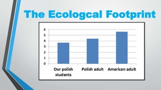 The Ecologcal Footprint
 
