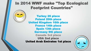 In 2014 WWF make "Top Ecological
Footprint Countries"
Turkey 26 place
Poland 20th place
United Kingdom 16th place
France 14th place
Spain 13th place
Germany 9th place
Canada 3rd place
USA 2nd place
United Arab Emirates 1st place
 