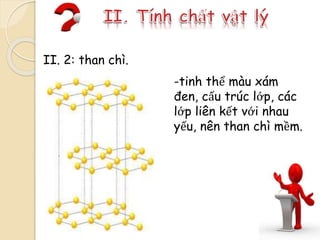 II. 2: than chì.
-tinh thể màu xám
đen, cấu trúc lớp, các
lớp liên kết với nhau
yếu, nên than chì mềm.
 