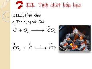 III.1.Tính khử
a. Tác dụng với Oxi
2 2
o
t
C O CO 
0 +4
2
o
t
CO C CO 
+4 0 +2
 