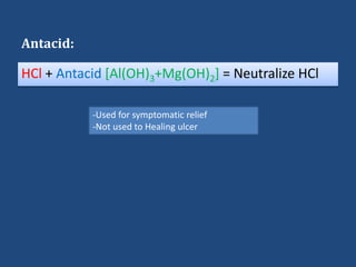 HCl + Antacid [Al(OH)3+Mg(OH)2] = Neutralize HCl
-Used for symptomatic relief
-Not used to Healing ulcer
Antacid:
 