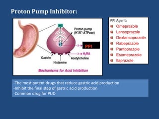 Proton Pump Inhibitor:
PPI
-The most potent drugs that reduce gastric acid production
-Inhibit the final step of gastric acid production
-Common drug for PUD
PPI Agent:
Omeprazole
Lansoprazole
Dexlansoprazole
Rabeprazole
Pantoprazole
Esomeprazole
Ilaprazole
 