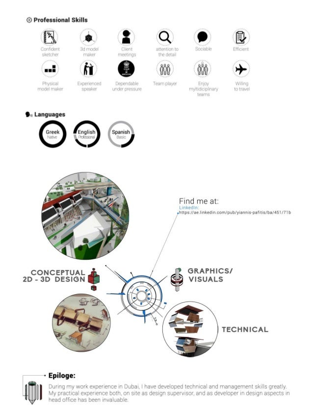 cover physica b letter Yiannis Paphitis Resume