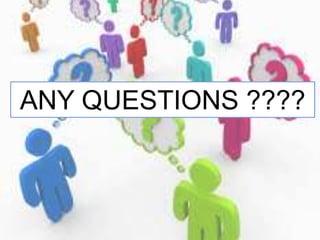 ANY QUESTIONS ????
 