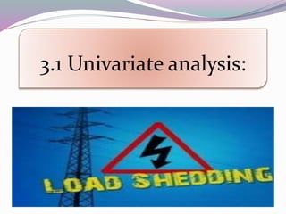 3.1 Univariate analysis:
 