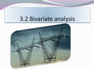 3.2 Bivariate analysis
 