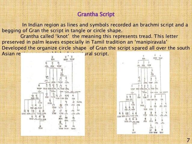 origin of letter a under fontanacountryinn com origin of letter a