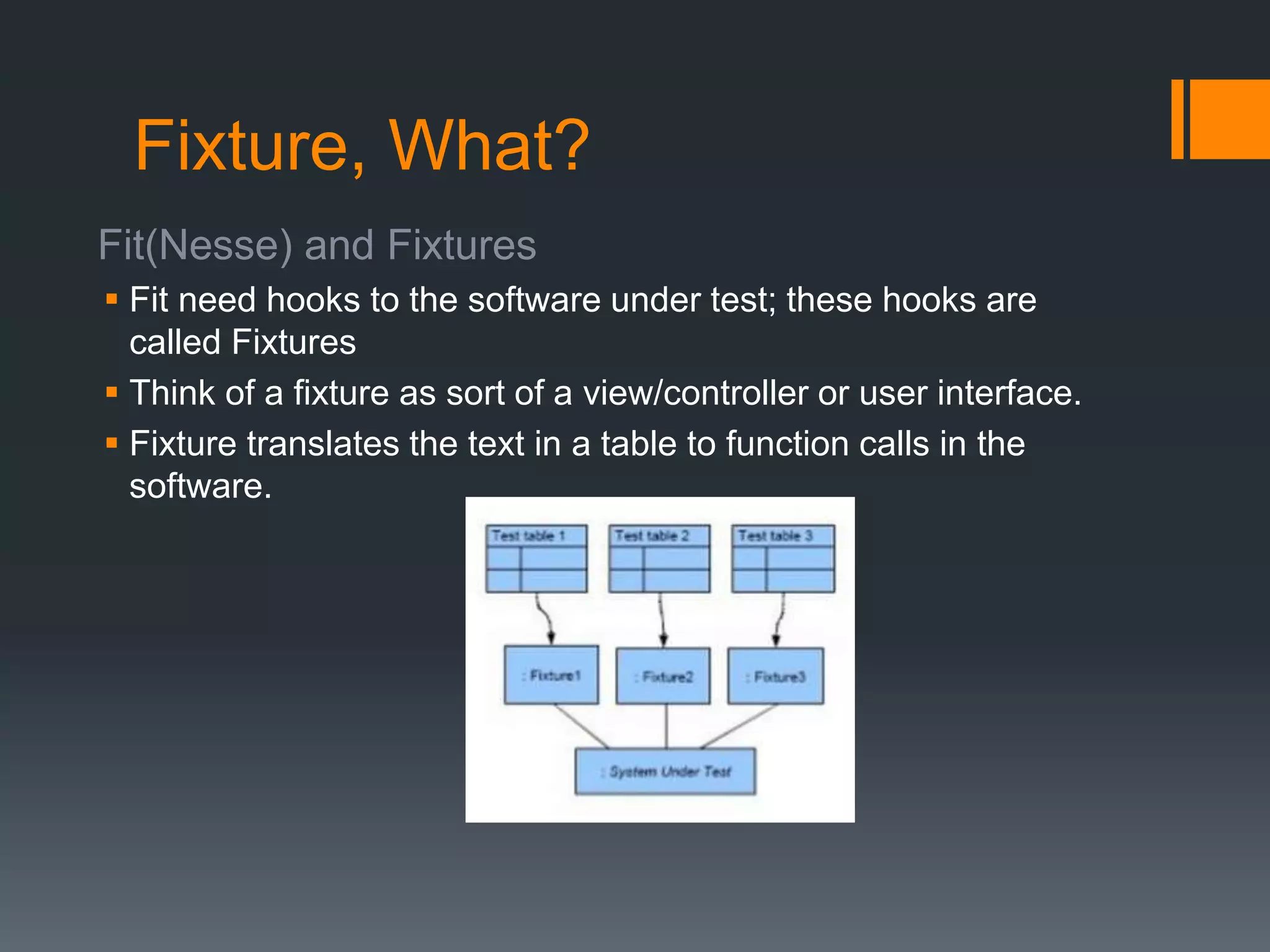 Fixture, What?
Fit(Nesse) and Fixtures
 Fit need hooks to the software under test; these hooks are
called Fixtures
 Think of a fixture as sort of a view/controller or user interface.
 Fixture translates the text in a table to function calls in the
software.
 