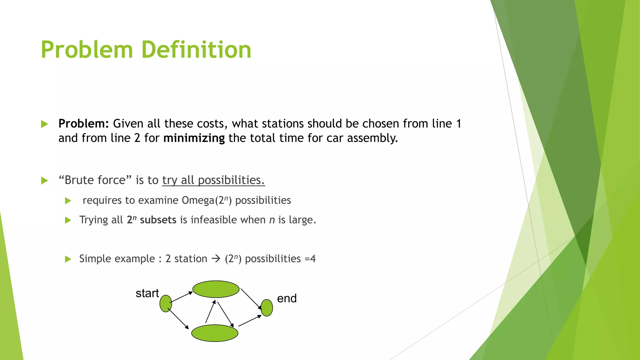 Problem Definition
 Problem: Given all these costs, what stations should be chosen from line 1
and from line 2 for minimizing the total time for car assembly.
 “Brute force” is to try all possibilities.
 requires to examine Omega(2n) possibilities
 Trying all 2n subsets is infeasible when n is large.
 Simple example : 2 station  (2n) possibilities =4
start end
 
