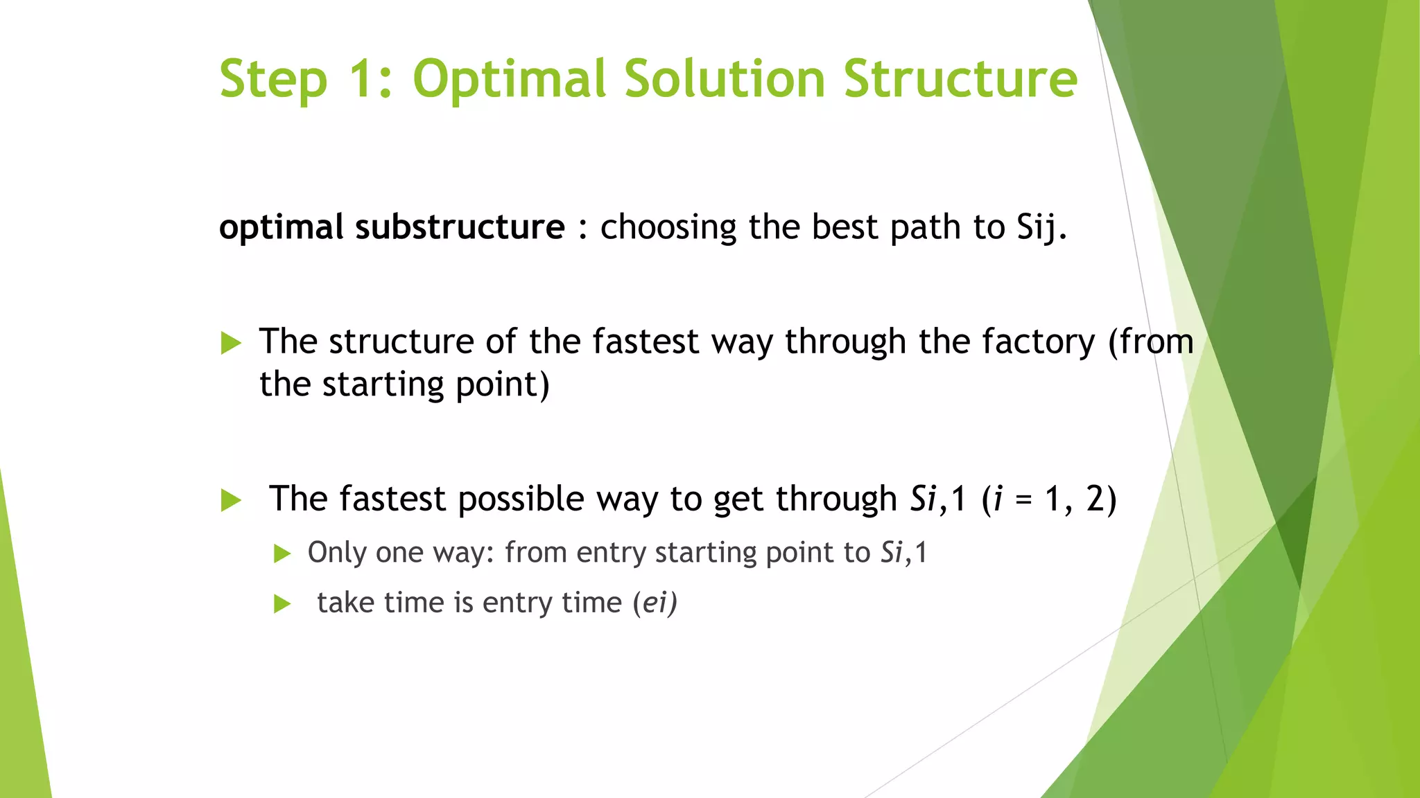 Step 1: Optimal Solution Structure
optimal substructure : choosing the best path to Sij.
 The structure of the fastest way through the factory (from
the starting point)
 The fastest possible way to get through Si,1 (i = 1, 2)
 Only one way: from entry starting point to Si,1
 take time is entry time (ei)
 