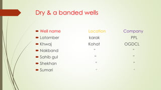 Dry & a banded wells
 Well name Location Company
 Latamber karak PPL
 Khwaj Kohat OGDCL
 Nakband " "
 Sahib gul “ "
 Shekhan " "
 Sumari " "
 