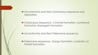  Unconformity and then Cretaceous sequence was
deposited.
 Cretaceous Sequence : Chichali Formation, Lumshiwal
Formation, Kawagarh Formation.
 Unconformity and then Paleocene sequence.
 Paleocene sequence : Hangu Formation, Lockhart L.st,
Patala Formation.
 