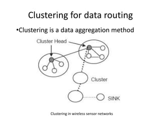 Clustering for data routing
•Clustering is a data aggregation method
Clustering in wireless sensor networks
 
