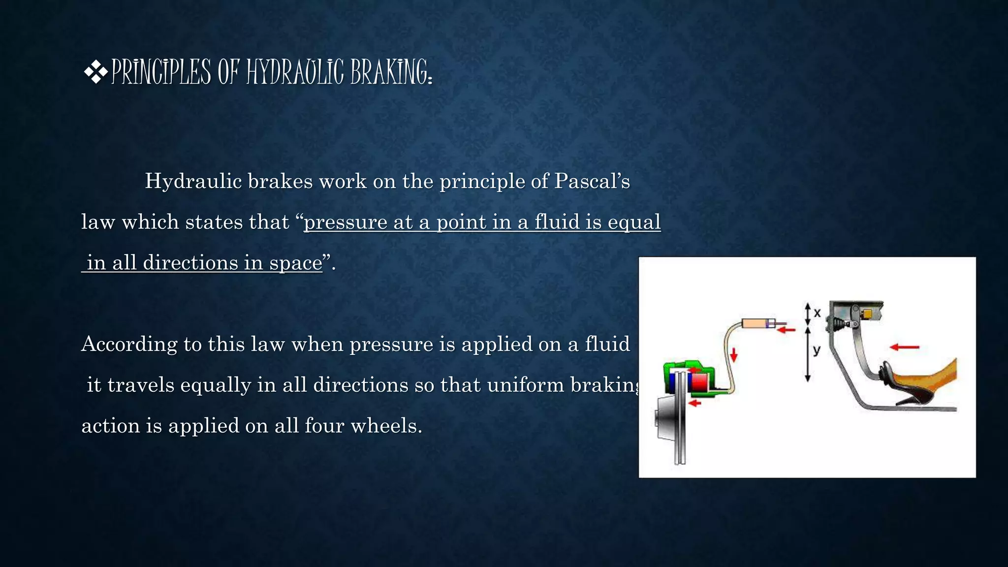 hydraulic brake presentation | PPTX