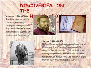 Vesalius (1514 -1564)
Vesalius, a physician wrote a
treatise on Anatomy after
studying various organs of the
body. He discarded false beliefs
and superstitions regarding the
functioning of the human body .
Harvey (1478 -1657)
William Harvey, an English physician showed how the
Human body depends on circulation of blood. He
discovered how blood circulates from the heart to the
various parts of the body through arteries and comes
back to the heart through veins. This knowledge helped
to correct many problems related to health.
DISCOVERIES ON
THE
HUMAN BODY
 