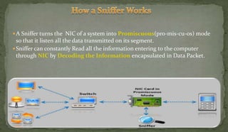 A Sniffer turns the NIC of a system into Promiscuous(pro-mis-cu-os) mode
so that it listen all the data transmitted on its segment.
Sniffer can constantly Read all the information entering to the computer
through NIC by Decoding the Information encapsulated in Data Packet.
 