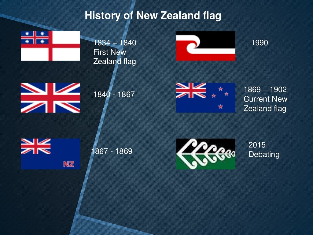 New Zealand flag