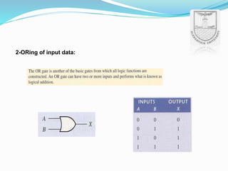 2-ORing of input data:
 