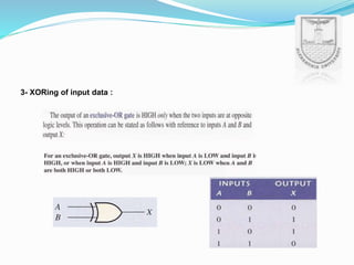 3- XORing of input data :
 