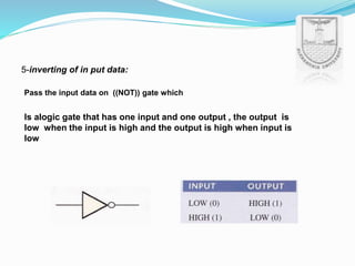 5-inverting of in put data:
Pass the input data on ((NOT)) gate which
Is alogic gate that has one input and one output , the output is
low when the input is high and the output is high when input is
low
 