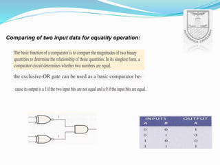 Comparing of two input data for equality operation:
 