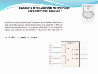 Comparing of two input data for larger than
and smaller than operation :
 