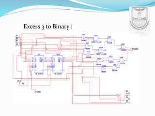 Excess 3 to Binary :
 