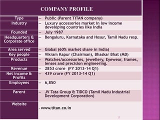 Type – Public (Parent TITAN company)
Industry – Luxury accessories market in low income
developing countries like India
Founded – July 1987
Headquarters &
Corporate office
– Bengaluru, Karnataka and Hosur, Tamil Nadu resp.
Area served – Global (60% market share in India)
Key people – Vikram Kapur (Chairman), Bhaskar Bhat (MD)
Products – Watches/accessories, jewellery, Eyewear, frames,
lenses and precision engineering.
Revenue – 2853 crore (FY 2013-14 Q1)
Net income &
Profits
– 439 crore (FY 2013-14 Q1)
Employees – 6,850
Parent – JV Tata Group & TIDCO (Tamil Nadu Industrial
Development Corporation)
Website
- www.titan.co.in
COMPANY PROFILE
2
 