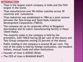 INTRODUCTION
• Titan is the largest watch company in India and the fifth
largest in the world.
• Titan manufactures over 90 million watches across 30
countries and cumulative.
• Titan Industries was established in 1984 as a joint venture
between the Tata Group and Tamil Nadu Industrial
Development Corporation (TIDCO).
• The company set up its corporate office in Bangalore
(Karnataka) and its watch manufacturing facility in Hosur
(Tamil Nadu).
• The majority stake in the company is held by the
promoters, with TIDCO having 28 per cent of the shares and
Tata Group companies owning 25 percent of the shares.
• Public holding in the company is around 28 per cent. The
rest of the stake is held by foreign institutions, non-resident
Indians, mutual funds and other institutions.
 Founder of titan is XERXES DESAI.
 The CEO of titan is BHASKAR BHATT.
3
 