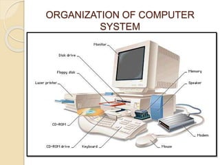 PRESENTATION ON COMPUTER SYSTEM | PPT