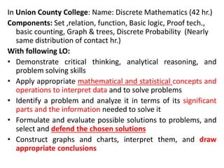In Union County College: Name: Discrete Mathematics (42 hr.)
Components: Set ,relation, function, Basic logic, Proof tech.,
basic counting, Graph & trees, Discrete Probability (Nearly
same distribution of contact hr.)
With following LO:
• Demonstrate critical thinking, analytical reasoning, and
problem solving skills
• Apply appropriate mathematical and statistical concepts and
operations to interpret data and to solve problems
• Identify a problem and analyze it in terms of its significant
parts and the information needed to solve it
• Formulate and evaluate possible solutions to problems, and
select and defend the chosen solutions
• Construct graphs and charts, interpret them, and draw
appropriate conclusions
 
