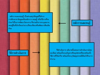 ??????????????? ???????????????????????????
??????????????????????????? ????? ????????????????
???????????????????????? ??????????????????????
??????????????????????????????????????????????????????
????
??????????????
????????????????
????????????? ????????????????????????????
??????? ???????????????????????????????????????????
?????????????????? ????????????????????????????????????????
?????
 