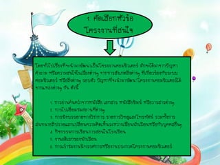 1. ??????????????
??????????????
??????????????????????????????????????????????????? ??????????????????
????? ????????????????????????? ????????????????????? ????????????????????
??????????? ????????????? ?????? ????????????????????????????????????????
????????????? ??? ??????
1. ???????????????????????? ?????? ???????????? ???????????????
2. ?????????????????????????
3. ?????????????????????? ?????????????????????? ??????????
???????????????????????????????????????????????????????????????????????
4. ???????????????????????????????
5. ????????????????????
6. ????????????????????????????????????????????????????
 
