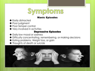 Manic Episodes
 Easily distracted
 Poor judgment
 Poor temper control
 Very involved in activities
Depressive Episodes
 Daily low mood or sadness
 Difficulty concentrating, remembering, or making decisions
 Eating problems. Weight loss, or gain
 Thoughts of death or suicide
 