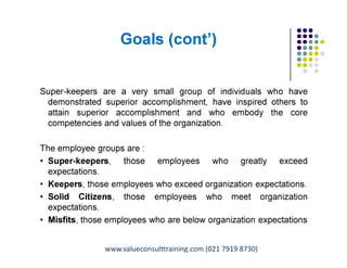 Goals (cont’)
Super-keepers are a very small group of individuals who have
demonstrated superior accomplishment, have inspired others to
attain superior accomplishment and who embody the core
competencies and values of the organization.
The employee groups are :
• Super-keepers, those employees who greatly exceed
expectations.
• Keepers, those employees who exceed organization expectations.
• Solid Citizens, those employees who meet organization
expectations.
• Misfits, those employees who are below organization expectations
Pungki Purnadi & Associates with ValueConsult on Career & Talent Management,
www.pungkipurnadi.com
www.valueconsulttraining.com (021 7919 8730)
 