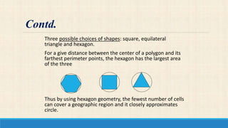 Three possible choices of shapes: square, equilateral
triangle and hexagon.
For a give distance between the center of a polygon and its
farthest perimeter points, the hexagon has the largest area
of the three
Thus by using hexagon geometry, the fewest number of cells
can cover a geographic region and it closely approximates
circle.
Contd.
 