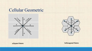 Cellular Geometric
d
d
d
d
R
d
d
a)Square Pattern b)Hexagonal Pattern
 