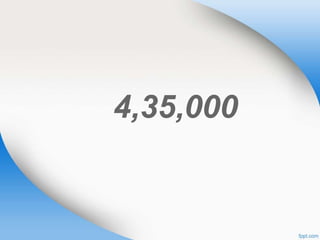 4,35,000
 