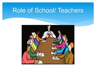 Collaboration with Parents | PPTX