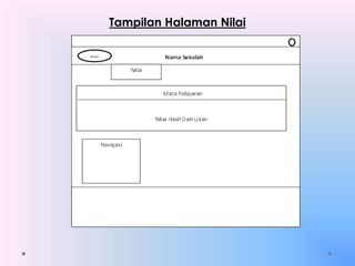 Tampilan Halaman Nilai
 