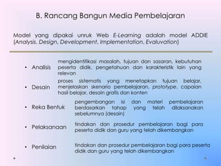 B. Rancang Bangun Media Pembelajaran
Model yang dipakai unruk Web E-Learning adalah model ADDIE
(Analysis, Design, Development, Implementation, Evaluvation)
Evaluation
Analysis
Evaluation
Implementation Design
Revision
RevisionRevision
Revision
• Analisis
• Desain
• Reka Bentuk
• Pelaksanaan
• Penilaian
mengidentifikasi masalah, tujuan dan sasaran, kebutuhan
peserta didik, pengetahuan dan karakteristik lain yang
relevan
proses sistematis yang menetapkan tujuan belajar,
menjelaskan skenario pembelajaran, prototype, capaian
hasil belajar, desain grafis dan konten
pengembangan isi dan materi pembelajaran
berdasarkan tahap yang telah dilaksanakan
sebelumnya (desain)
tindakan dan prosedur pembelajaran bagi para
peserta didik dan guru yang telah dikembangkan
tindakan dan prosedur pembelajaran bagi para peserta
didik dan guru yang telah dikembangkan
 