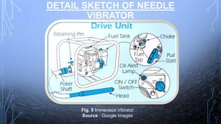 DETAIL SKETCH OF NEEDLE
VIBRATOR
Fig. 5 Immersion Vibrator
Source : Google Images
 