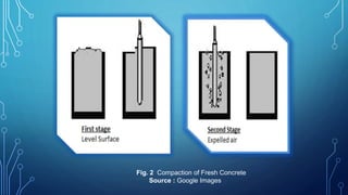 Fig. 2 Compaction of Fresh Concrete
Source : Google Images
 