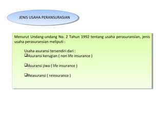 Jenis Jenis Resiko | PPT