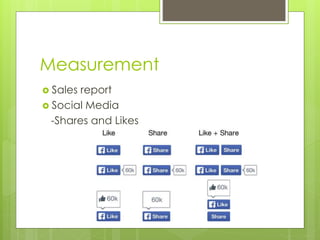 Measurement
 Sales report
 Social Media
-Shares and Likes
 
