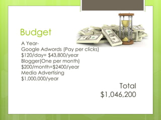 Budget
A Year-
Google Adwords (Pay per clicks)
$120/day= $43,800/year
Blogger(One per month)
$200/month=$2400/year
Media Advertising
$1,000,000/year
Total
$1,046,200
 