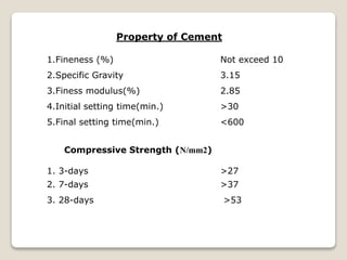 ppt on high performance concrete (steel fibre) | PPT