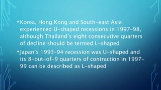 Recession Example Asia Recession Impact And Causes | PPTX