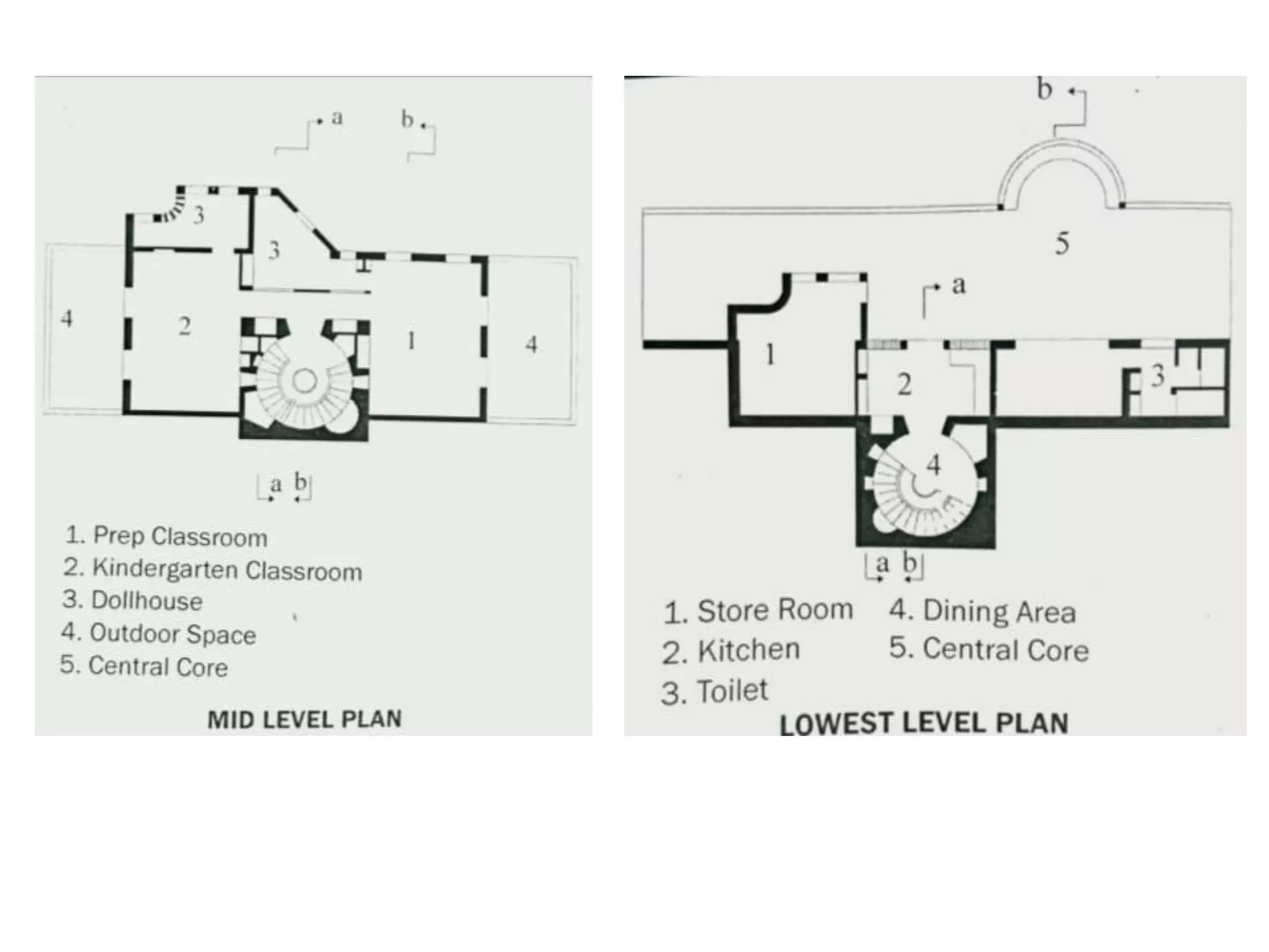 NISHA'S PLAY SCHOOL , GOA | PPTX