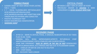 FEBRILE PHASE
• SUDDEN ONSET OF HIGH GREAD FEVER LASTING
FOR 2 – 7 DAYS
• C F : FACIAL FLUSHING,SKIN ERYTHEMA,BODY
ACHE,MYALGIA,ARTHRALGIA,HEAD
ACHE,ANOREXIA,NAUSEA AND VOMITTING,SORE
THROAT,INJECTED PHYRINX AND CONJECTIVA
• POSITIVE TOURNIQUET TEST
• MINOR HEMORRHAGIC MANIFESTATION
• WARNING SIGNS*
CRITICAL PHASE
• BETWEEN 3 AND 7 DAYS OF ONSET OF FEVER
• PREVIOUSLY KNOWN AS DHF/DSS IS NOW
CATAGORISED AS SEVER DENGUE INFECTION
RECOVERY PHASE
• AFTER 24 – 48HRS IN CRITICAL PHASE, A GRADUAL REABSORPTION OF ECF TAKES
PLACE IN 48 -72HRS
• GENERAL WELL BEING IMPROVEMENT,APPATITE RETURENS,GI SYMP
ABATES,HEMODYNAMIC STATUS STABILIZES AND DIURESIS ENSUES
• SOME MAY EXPERIENCE “ISLES OF WHITE IN THE SEA OF RED”,GENERALISED
PRURITUS,BRADICARDIA, ECG CHNAGES AND RDS DUE TO PULMONARY EDEMA
• PCV – STABILIZE OR MAY BE LOW DUE TO DILUTION
• WBC – START RISING
• PLT – RECOVERY TAKES LONGER
 